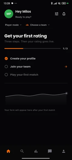 Dribbler, profil igrača i prvi koraci